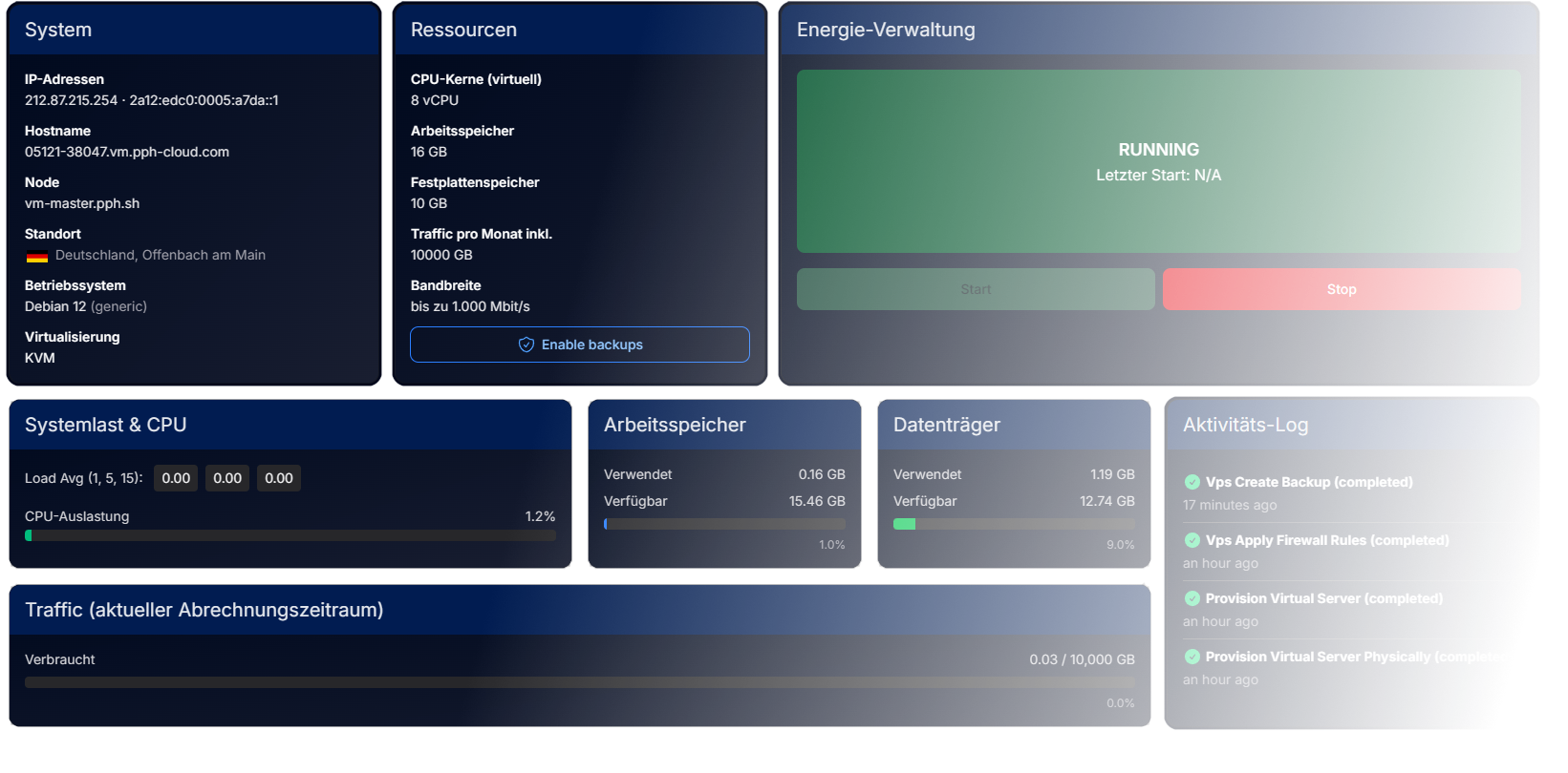 Server Management Image